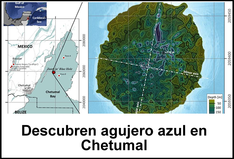 Descubren en Chetumal el segundo agujero azul más profundo del mundo